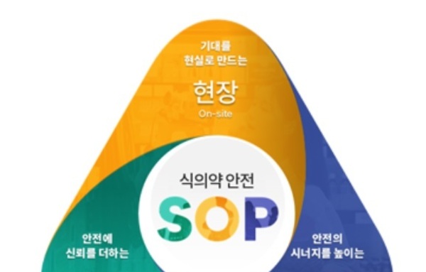 [요즘 뜨는 정보]'두쫀쿠' 등 디저트 배달 음식점 및 무인 식품 판매점 집중 점검…81곳 적발