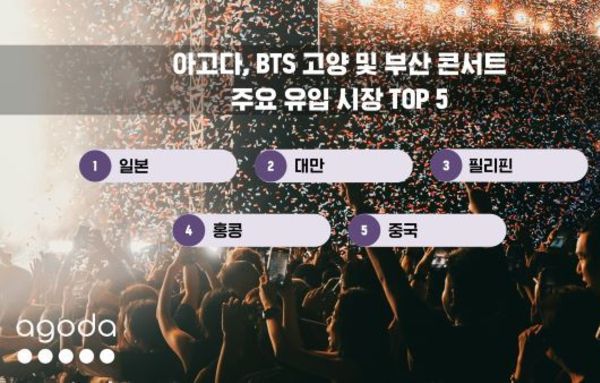 [이슈와 테마] ‘BTS 효과’ 확인…콘서트 개최지 여행 수요 증가세 뚜렷