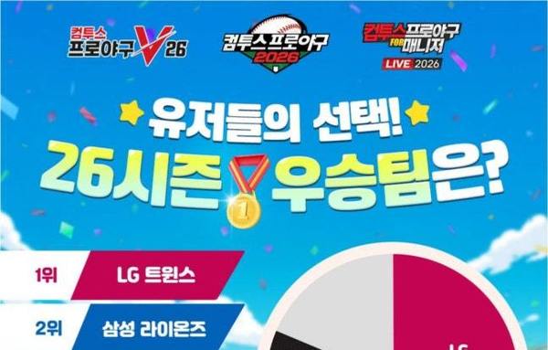 [요즘 뜨는 정보]'컴투스프로야구' 유저들 "올해 우승은 LG 트윈스"