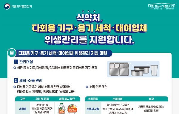[이슈와 테마]플라스틱 수급 우려에 다회용기 소독·세척 관리지침 마련